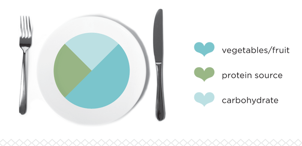 16 Heart-Healthy Actions to Take Every Day