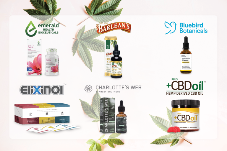 delicious living CBD Sweepstakes